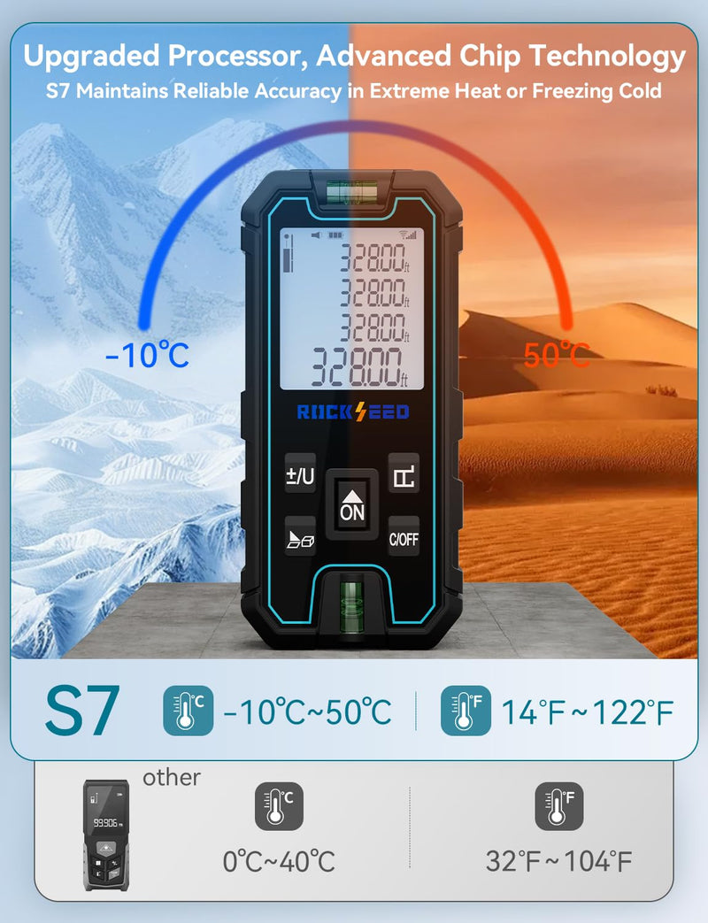 Laser Measuring Tool 165 Feet, RockSeed Portable Laser Measure, Digital Distance Measurement with 2 Bubble Levels, Laser Tape Measure with 5 Units Conversion Red Laser 328ft