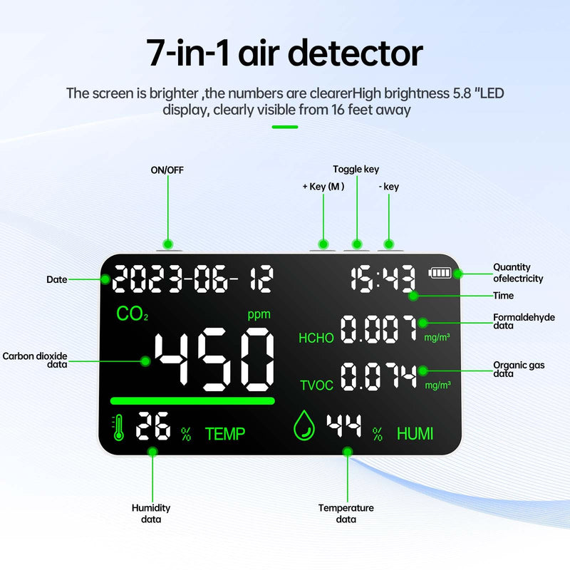 [Australia - AusPower] - 7-in-1 Air Quality Monitor, Indoor Humidity Monitor, Temperature, CO2, TVOC, HCHO, Time, Date Display Desktop Air Quality Tester, Air Quality Meters for Home Office Hotel Restaurant School 