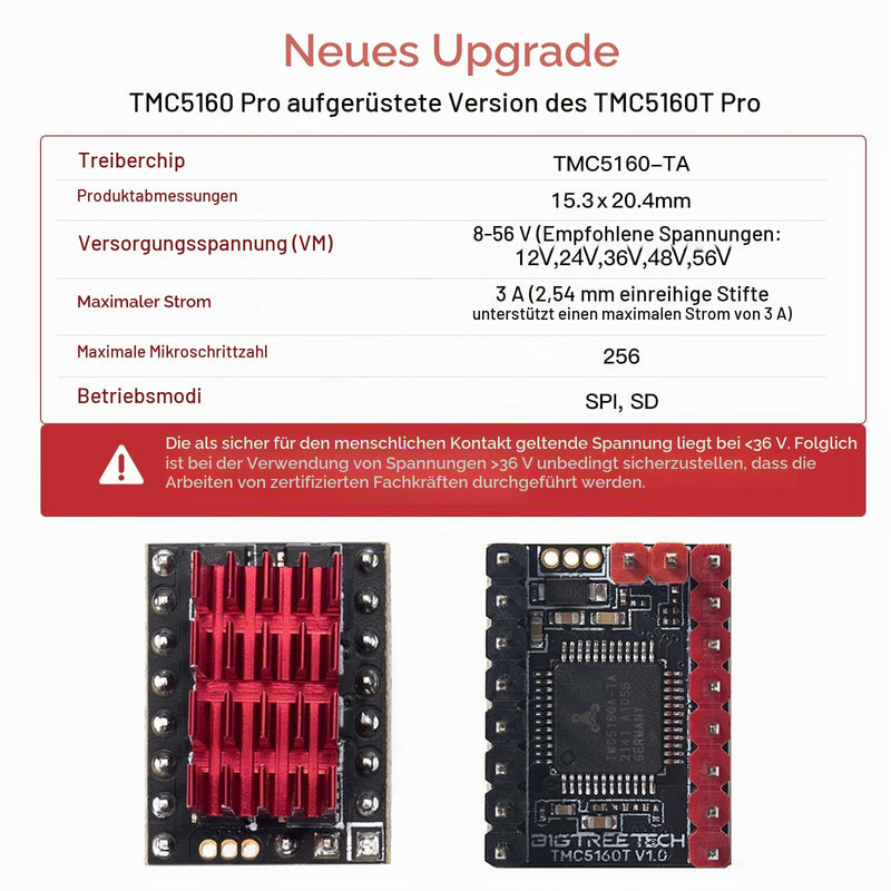 BIGTREETECH TMC5160T Pro V1.0 SPI Stepper Motor Drivers Mute Driver with Heatsink Ultral Silent for Octopus Pro SKR V1.4 Turbo SKR 3 Mini E3 Ender 3 3D Printer Control Board Pack of 2 | Mute Driver with Heatsink Ultral Silent for Octopus Pro SKR V1.4 T...