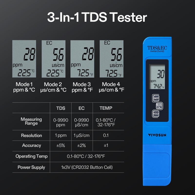 VIVOSUN PH Meter, TDS and EC Meter, Soil Tester Combo and 3-Pack 6.5 Inch Gardening Hand Pruner for Home, Garden and Hydroponics