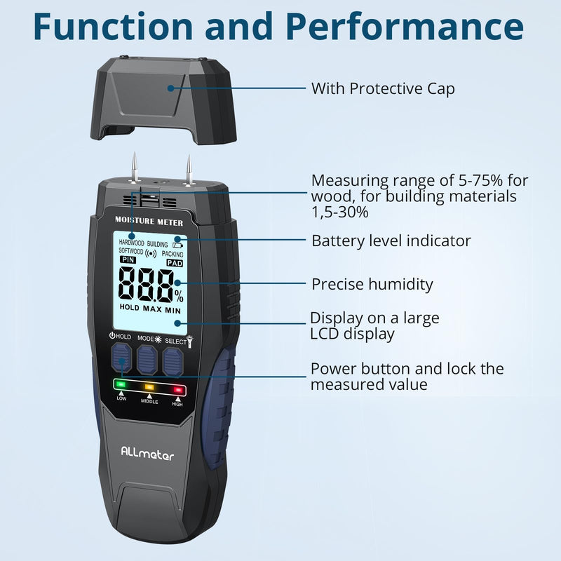 [Australia - AusPower] - Digital Pin-Type Wood Moisture Meter with Replaceable Probes,Backlit LCD,Flashlight,4 Modes for Wood, Drywall,Firewood,and Concrete 