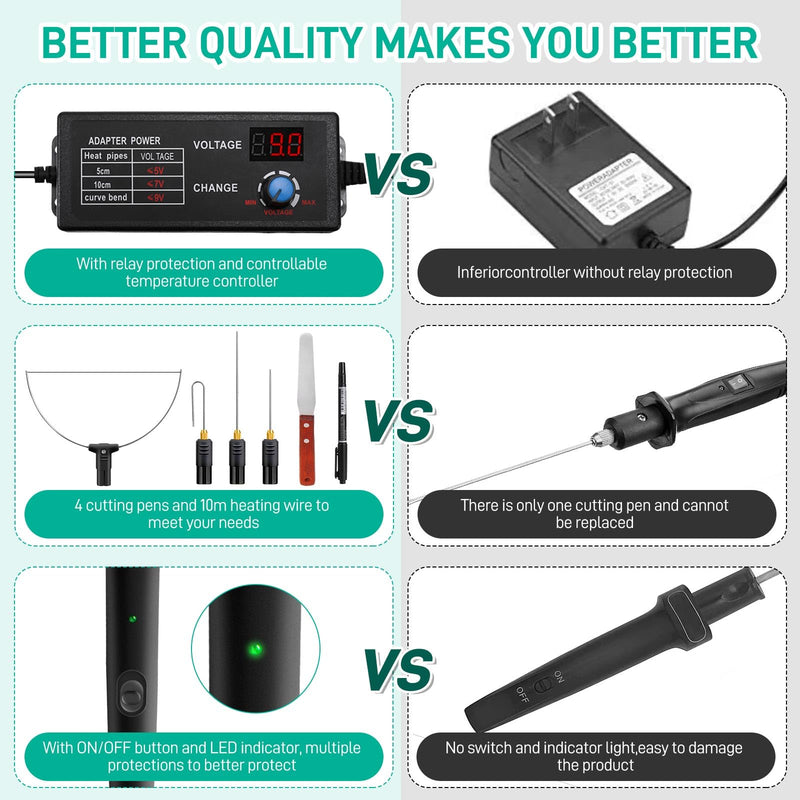 [Australia - AusPower] - Hot Foam CutterFoam Cutter Electric Cutting Machine Pen Tools Kit with 110-240V/0-28W Digital Voltage Controller Electric Cutting Machine Pen Tool 