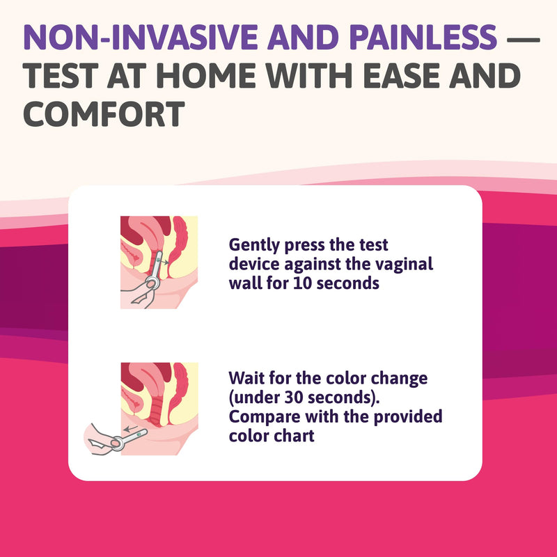 [Australia - AusPower] - Exploro Vaginal pH Balance Test, PH Balance for Women, Vaginal Health pH Test Device, Vaginal Infection Test Kit Alternative to pH Test Strips & PhD Boric Acid, (Pack of 15) Devices 