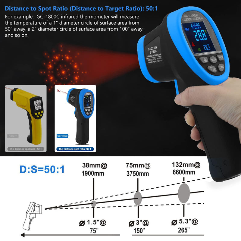 [Australia - AusPower] - Infrared Thermometer High Temperature Gun -58℉~3272℉ & Instant Read Thermometer -22℉~527℉ Combo with D:S=50:1, Adjustable 0.1~1.0 Emissivity, Color LCD Display for Smelting, Furnaces, Oven, HVAC GC-1800C+960C 