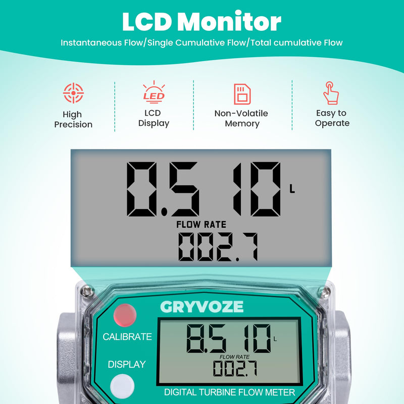 [Australia - AusPower] - 3/4 Inch Digital Turbine Fuel Flow Meter, 0.8-13.2 GPM Inline NPT Thread Flowmeter for Water, Diesel, Gas Oil, Gasoline, Kerosene, Methanol, and Other Liquids-Supports Gallon, QTS, PTS, L, m³ Basic 
