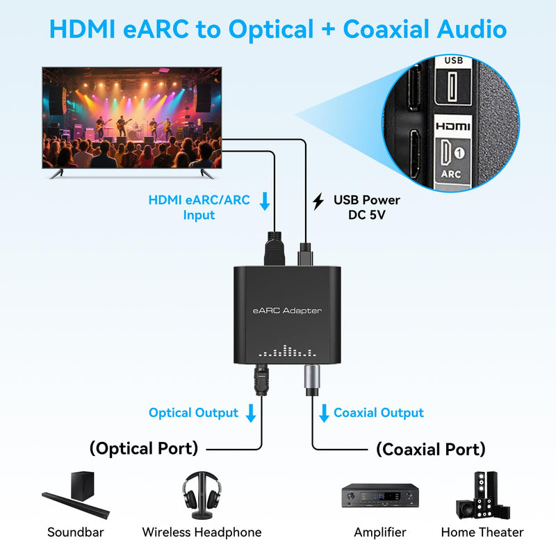 VPFET HDMI eARC Audio Extractor Only Work for HDTV ARC/eARC Audio Adapter Converter HDTV Audio Transmitted via Toslink+Coaxial ports Support 192KHZ for Soundbars Home Theaters and Audio Systems No CEC
