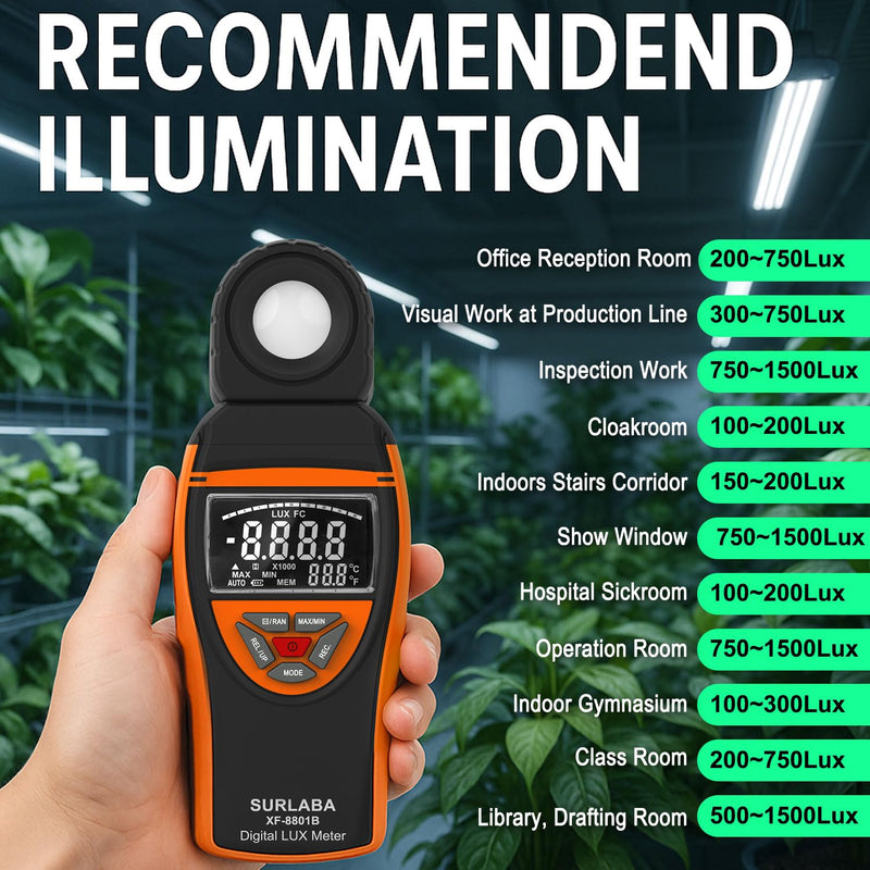 [Australia - AusPower] - Digital Light Meter 0.1-400,000 Lux - Professional Lux/FC Tester with Temperature Sensor, MAX/MIN Hold & 90° Rotatable Sensor for Photography, Plants, and Indoor Lighting (Orange) 