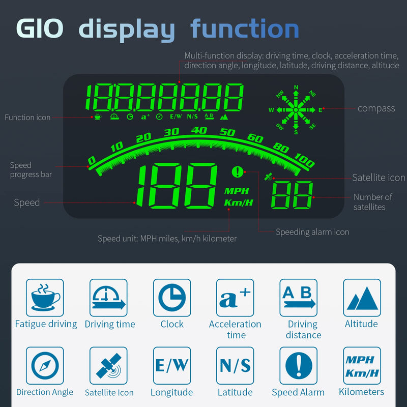 [Australia - AusPower] - Digital GPS Speedometer, HUD Head Up Display for Car, Upgraded 5.5" Large-Screen, Suitable for All Vehicles GREEN 