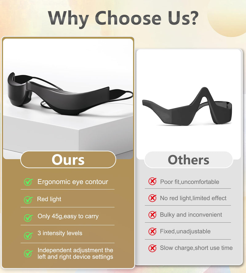 [Australia - AusPower] - Under-Eye Red Light Therapy Glasses, Rechargeable Therapy Device Microcurrent Eye Massager, Eyes Bag Remover for Dark Circles, Eye Bags & Wrinkles Black 