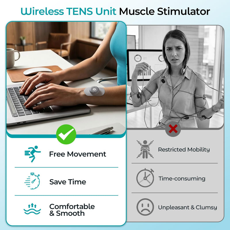Betife Wireless TENS Unit Muscle Stimulator, TENS Machine for Back Pain with 6 Modes, 16 Intensity Levels, Reusable Electrode Pads & Remote Control, Perfect for Office, Gym, Travel