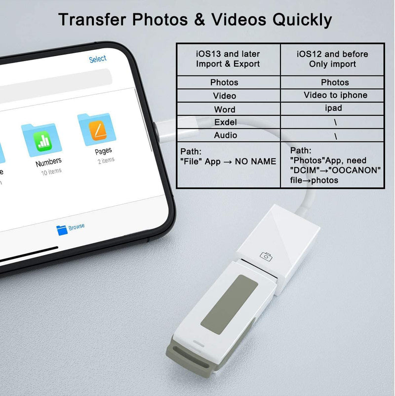 [Australia - AusPower] - 【Apple MFi Certified】 Lightning to USB Camera Adapter for iPhone/iPad, Female USB 3.0 OTG Cable Adapter Support Connect Camera,USB Flash Drive,Card Reader,MIDI Keyboard, Mouse USB to Lightning 