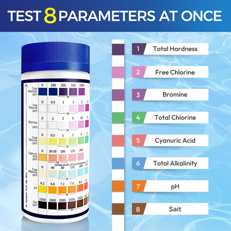 [Australia - AusPower] - 8 in 1 Pool Test Strips, 150 Strips Professional Water Test Kits for Hot tub & Spa, Accurate Test Bromine, Total Alkalinity, PH, Free Chlorine, Total Hardness, Total Chlorine, Cyanuric Acid and Salt 8 in 1 Pool Test Strips 
