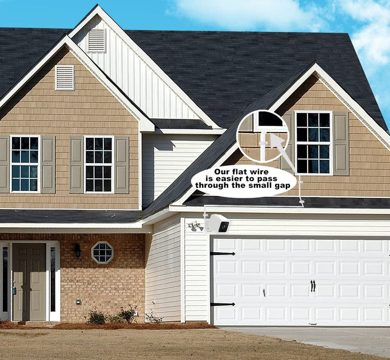 [Australia - AusPower] - 2Pack 20FT Flat Power Extension Cable for Wyze Cam v3/v4/OG/v3 Pro, Blink Mini, KasaCam Indoor, Blink Mini Pan, SimpliSafe, Eufy, Charging Power Cord for Security Camera (Not for Wyze Pan v3) 20 FT 