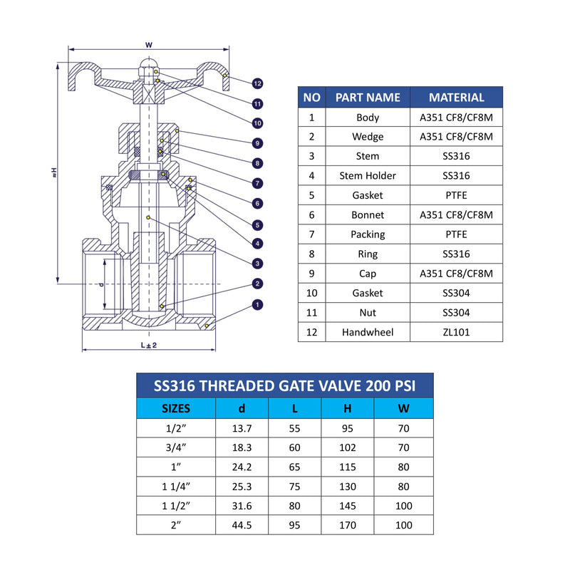 AF Hydro Stainless Steel SS316 Gate Valve, 3/4"NPT, Female Threaded Gate Valve, up to 200 PSI, Solid Taper Wedge Valve for General Water, Oil, and Gas 3/4" NPT