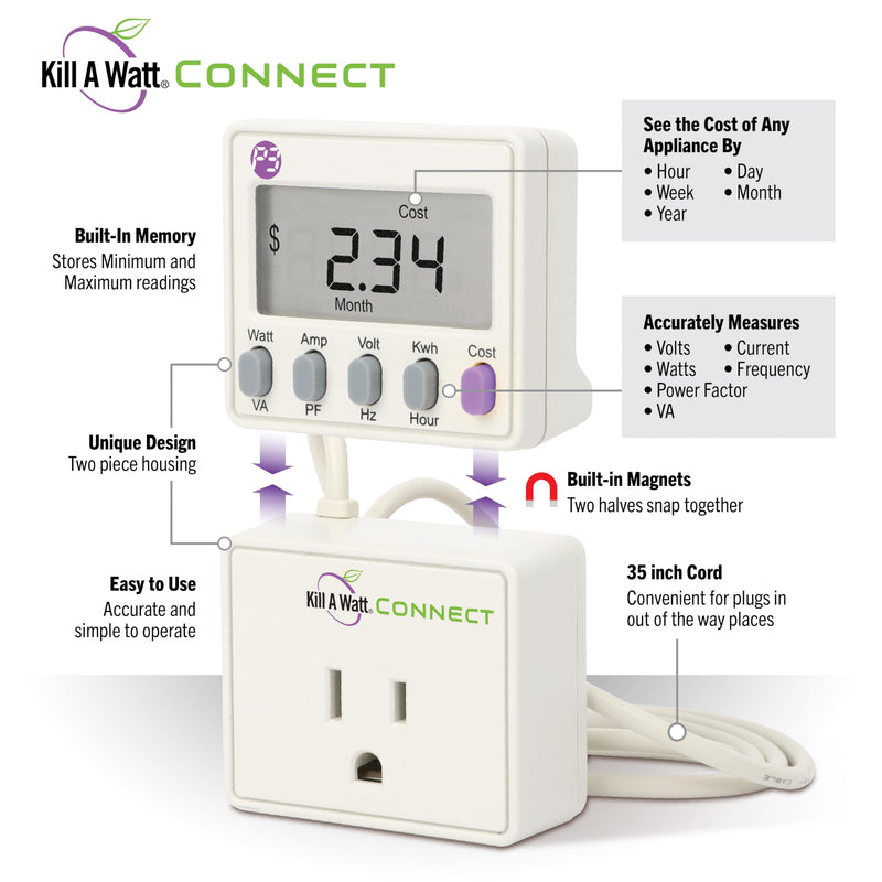 [Australia - AusPower] - Connect P4498 Electricity Usage Monitor Power Consumption Meter with Two Piece Housing and 35 Inch Cord for Easy Use 
