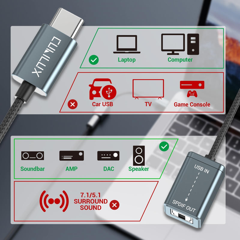 Cubilux USB to S/PDIF Transmitter for Music Playing, USB C to TOSLINK Output Adapter (Stereo Sound), USB Optical Audio Converter Suitable for iPhone 17/16/15 Series - Not for 7.1/5.1, NOT for TV