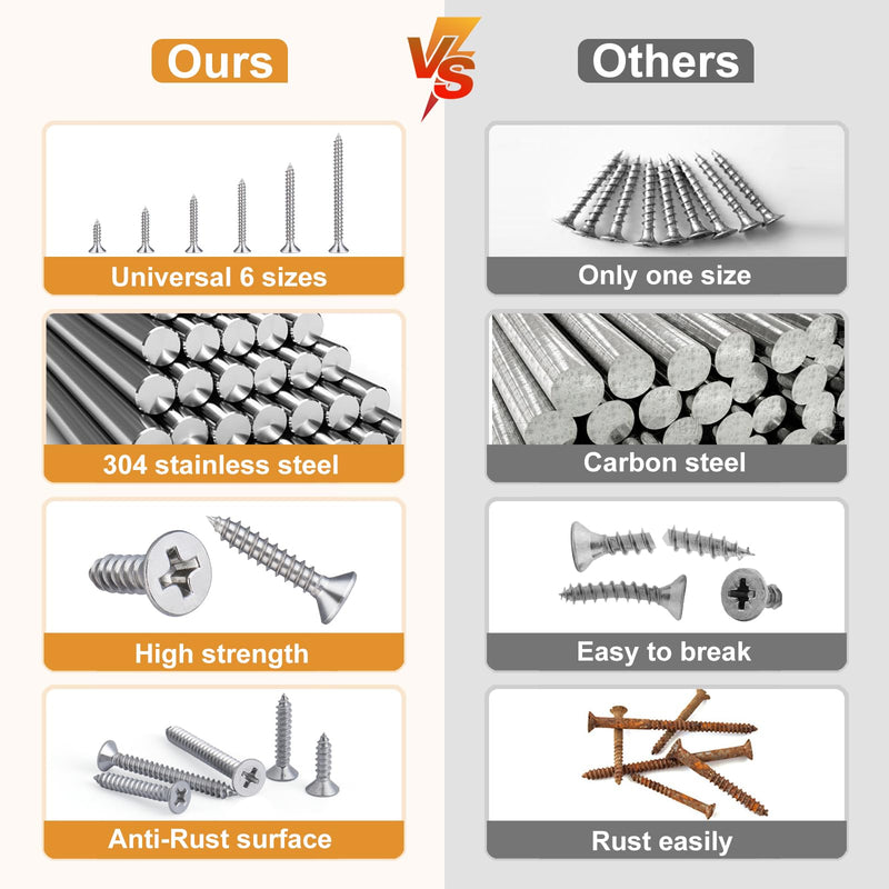 [Australia - AusPower] - 210Pcs Wood Screws Assortment Kit, 304 Stainless Steel Screws, Phillips Drive, Wood Screws, Screws, Screw Set, Assorted Screws, Screws Assortment Kit, 6 Sizes (2”,1-1/2”,1-1/4”,1”,3/4”,1/2”) 