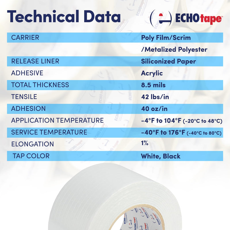 ECHOtape FS-G7732 All Weather Lamtec WMP-VR-R Plus Facing Insulation Tape - High Performance Adhesive Tape for Construction 2.83 in x 50 yds / 72mm x 45.72m White