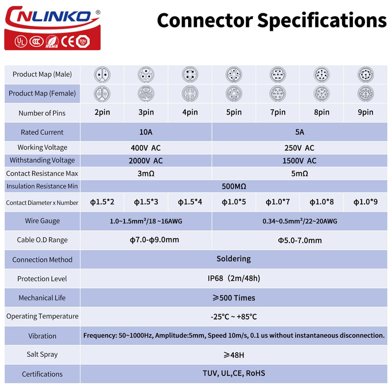 CNLINKO LP-16 Industrial Waterproof Connector IP68 Round Connector Quick Release Aviation Connector Anti-Interference Shell Aviation Connector M16 2-9 Pin Flange Socket (4 Pin) 4-Pin Four hole socket set