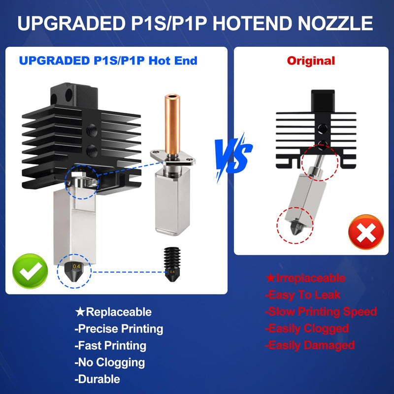 Hotend Kit for Bambu Lab P1P/P1S, 3D Printer Hot End Replacement with Hardened Steel Nozzle 0.4mm, High Speed & Temperature Extruder Heating Block Hot End for Bambu Lab P1 Series 3D Printers 1 Pack-0.4MM