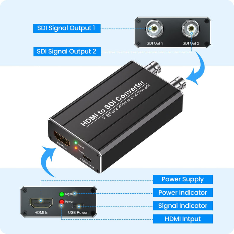 [Australia - AusPower] - HDMI to SDI Converter, Support Dual Port SDI Output, 4Kx2K/60Hz HDMI 2.0 Input and 3G-SDI/HD-SDI Output, Auto Format Detection & Audio Embedder 