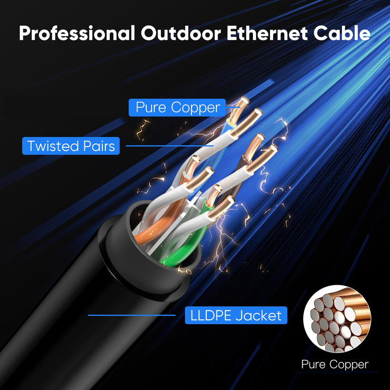 Cat 6 Outdoor Ethernet Cable 125 ft, 10Gbps 550MHz Pure Copper Network Internet Cable Direct Burial Waterproof UV LLDPE Jacket, LAN Cable Patch Cord with 40 Ties, UTP Support POE for PC 125ft