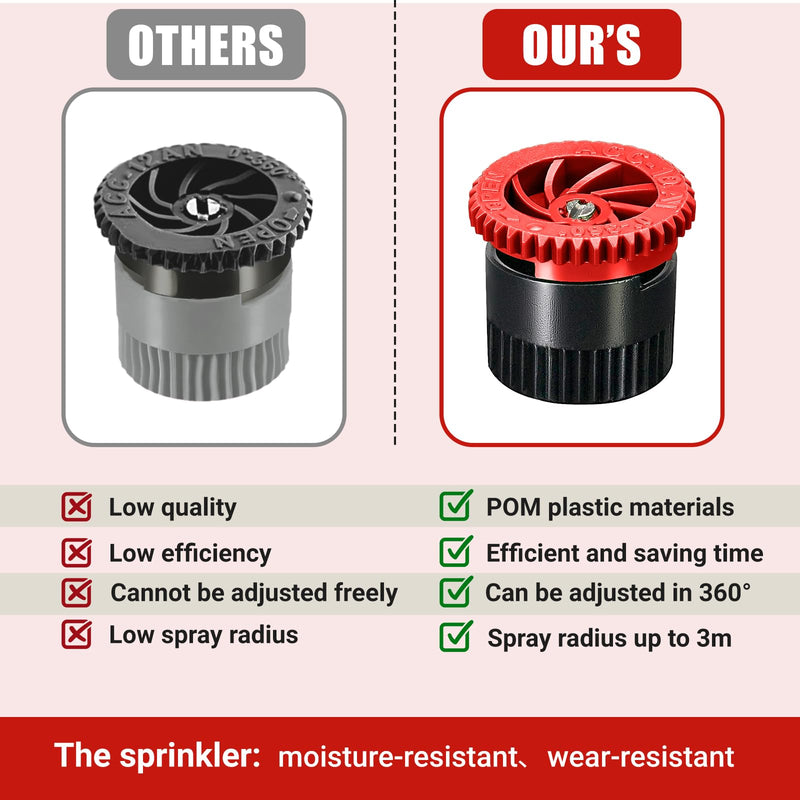 [Australia - AusPower] - 10 Pieces Variable Arc Nozzle, Replacement Pop-up Sprinkler Heads Compatible with Most of Adjustable Pop Up Sprinklers Spray Head for Garden Lawn Irrigation (10AN) 