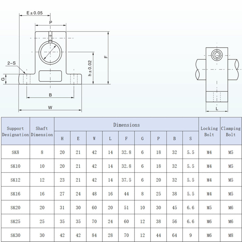 [Australia - AusPower] - Linear Motion Rod Support 4pcs SK12 Aluminum Rail Guide Clamping for Diameter 12mm (0.472 inches) Shaft BELLA BAYS 4 