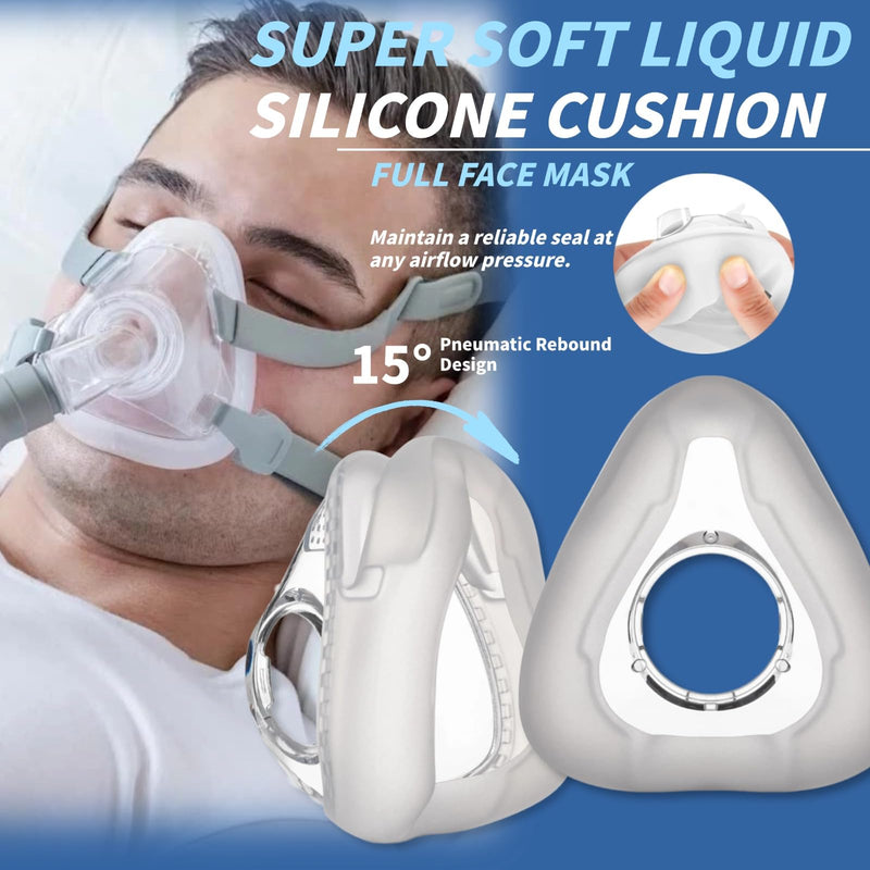 [Australia - AusPower] - Full Face CPAP Mask, Full Cover Replacement Kit, Comfort Series Nasal CPAP MASK(L) 