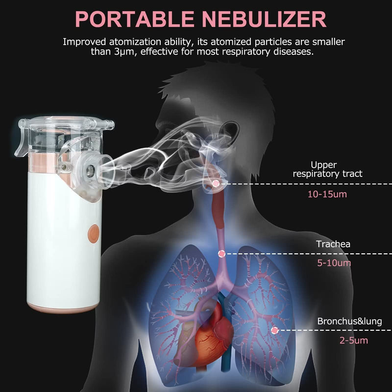 Portable Nebulizer, Ultrasonic Mesh Nebulizer with Two Working Modes, Rechargeable Nebulizer of Cool Mist, Nebulizer Machine for Adults & Kids (Pink)