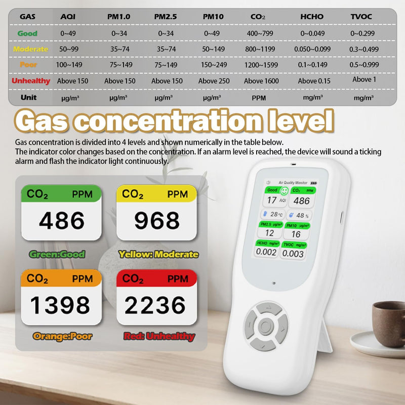 11-in-1 Air Quality Monitor - Portable Indoor Air Quality Detector with Stand, Real-Time Test for AQI, CO2, PM2.5, PM1.0, PM10, TVOC, HCHO, Particles, Humidity & Temperature White-White