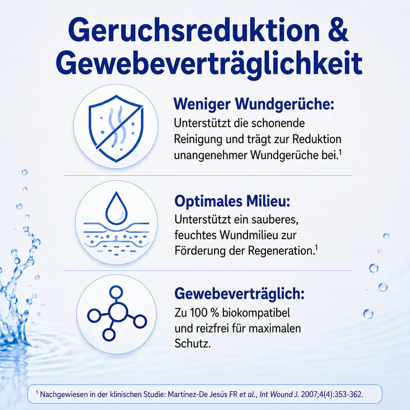 Microdacyn® Wound Rinse Solution 250 ml