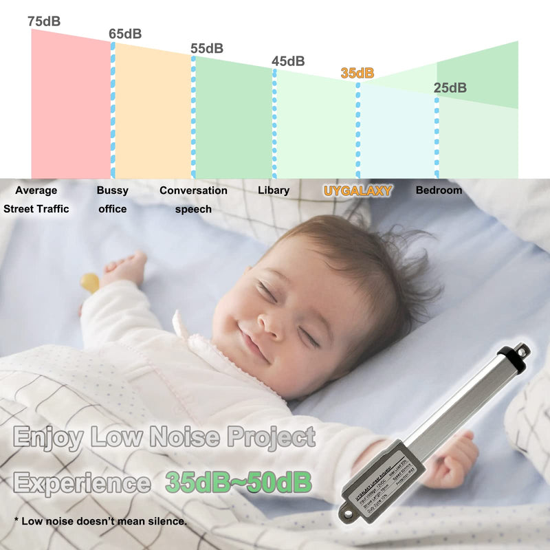 [Australia - AusPower] - 3" Stroke 12V Micro Linear Actuator with Momentary Switch, 188N/42lb Mini Small Electric Motion Actuators Waterproof Speed 5mm/s w/Mounting Brackets, Polarity Reverse Switch for Robot Window Opener 3 inch with Switch (Momentary) 