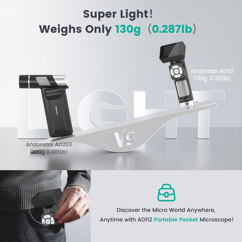 [Australia - AusPower] - Andonstar AD112 Portable Pocket Microscope Kit for Kids and Adults with 2" LCD Screen, Mini Handheld Digital Microscope 500X with 8 Adjustable LED Lights, Windows PC Compatible, 32GB SD Card Included 