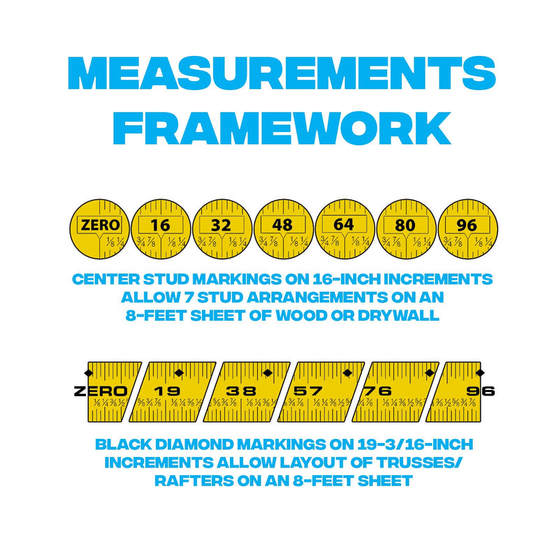 [Australia - AusPower] - OX Tools Tuff Blade 25 ft Shock Proof Tape Measure Nylon Coated 1 1/4 Inch Blade Dual Magnet Hook Construction Magnetic Tape Measure - 13 ft Stand Out Retractable Measuring Tape, Update 11/'24 P506025 7.6 m 