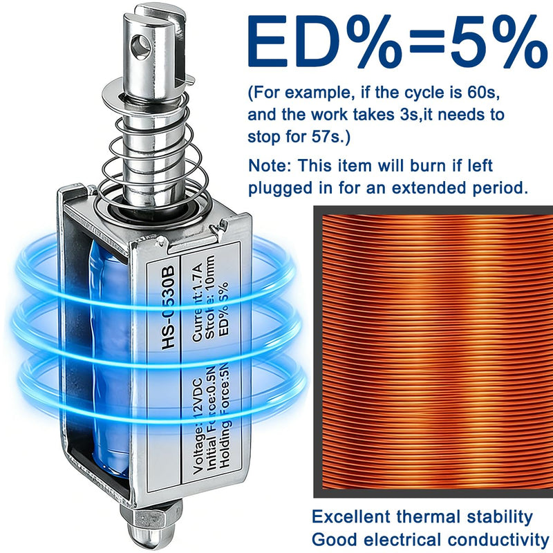 Pack of 2 12 V DC Electromagnet (Push Pull) for HS-0530B, 1.7A, 10 mm stroke, 5N, 0.5N, 5%, 20.4W, Open Design, Linear Drive with CH2 Connection for Mechanical Household Appliances