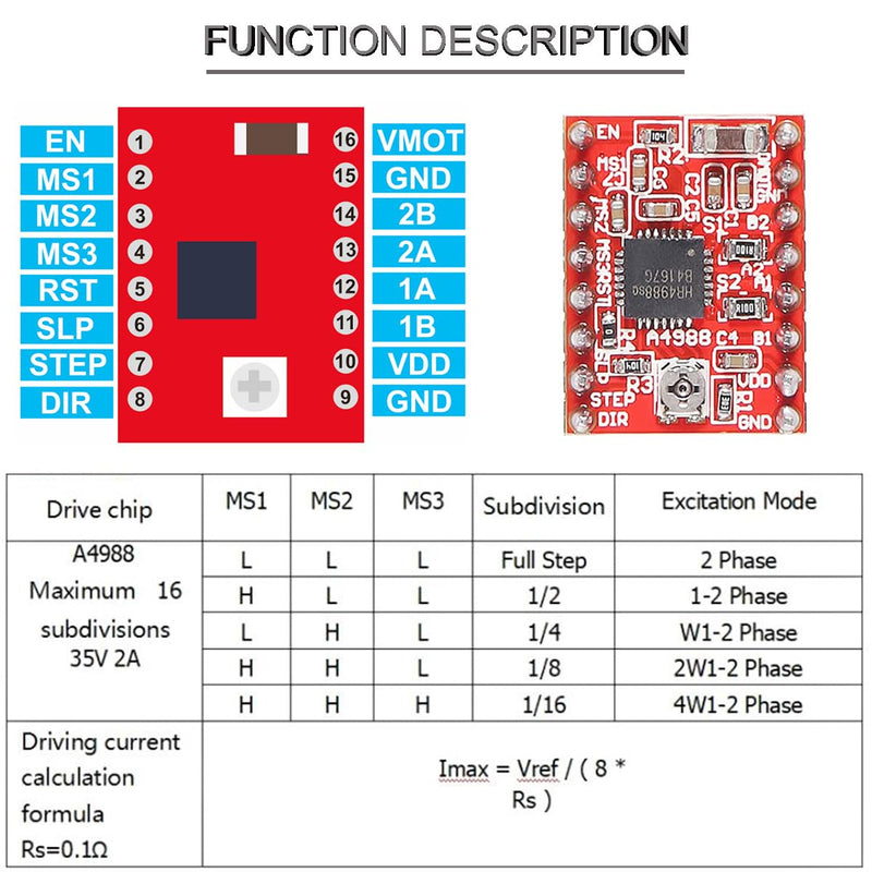 [Australia - AusPower] - 10 pcs A4988 Stepper Motor Driver Module Stepstick Stepper Adjustable Driver Module with Heat Sink Screwdriver for 3D Printer Reprap CNC Machine 