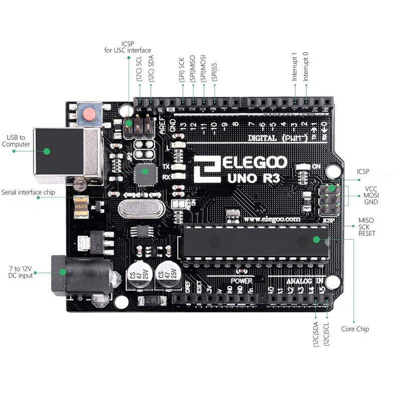 ELEGOO UNO R3 Microcontroller Board with USB Cable Compatible with Arduino | Development Board 16MHz, 32KB Flash, 14 Digital I/O, 6 PWM Outputs, RoHS, for Maker & DIY Projects