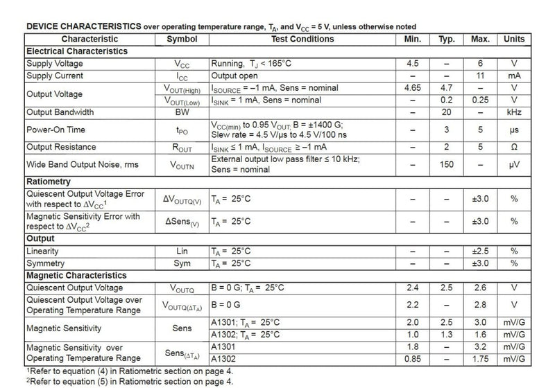 [Australia - AusPower] - 10pcs A1302KUA-T A1302KUA Marking A02K Ratiometric Linear Hall Effect Sensors Chip. 