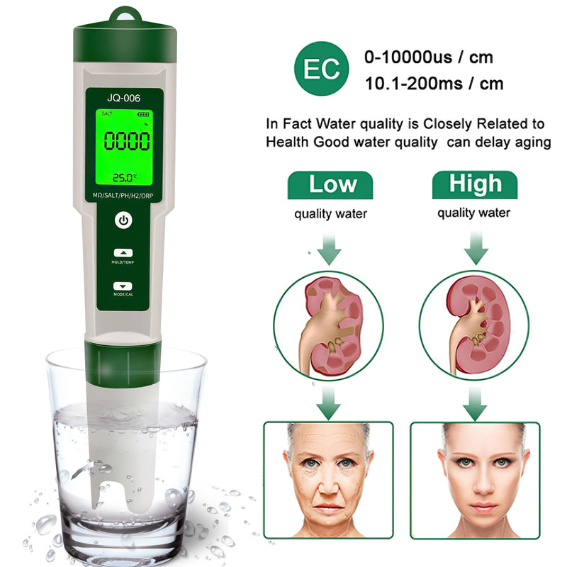 [Australia - AusPower] - Ph Meter for Water,10 In 1 Digital Ph Tester Pen Back light,ATC±0.01 Resolution High Accuracy PH/TDS/Salt/SG/ORP/EC/Hydrogen/Resistivity/Temp/Nutrient for Aquarium,Pools,Hydroponics,Lab,Drinking Water 