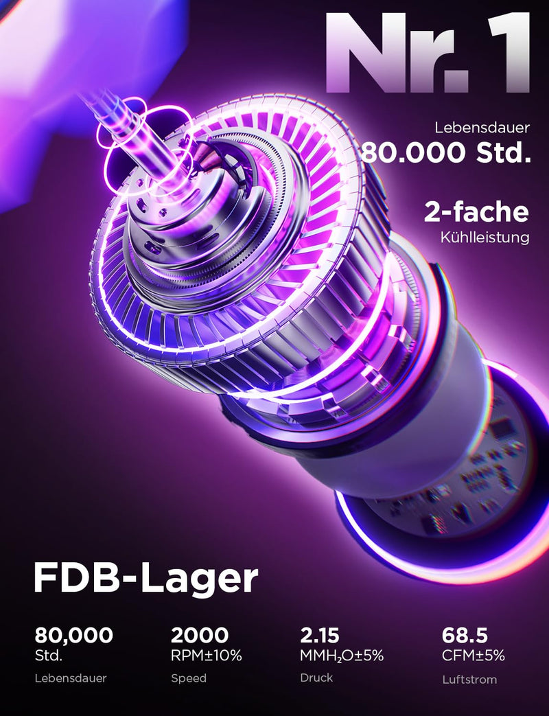 [Australia - AusPower] - AsiaHorse COSMIQ RGB PC Fan 120 mm Reverse Case Fan Pack of 3, ARGB Daisy Chain PC Fan [Infinity Mirror] [FDB] 2000 RPM/68.5 CFM/24 LEDs 4 Pin PWN & 5V 3Pin ARGB with Controller. White 120MM-Reverse 