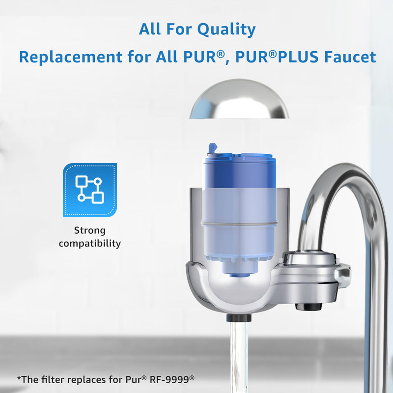 Filterlogic FF08 Faucet Water Filter Replacement, Compatible with All PUR® PLUS Water Filter Replacement RF9999®, NSF 42 Certified, 18-Month, 1800-Gallon, 6 Pack 6 Count (Pack of 1)