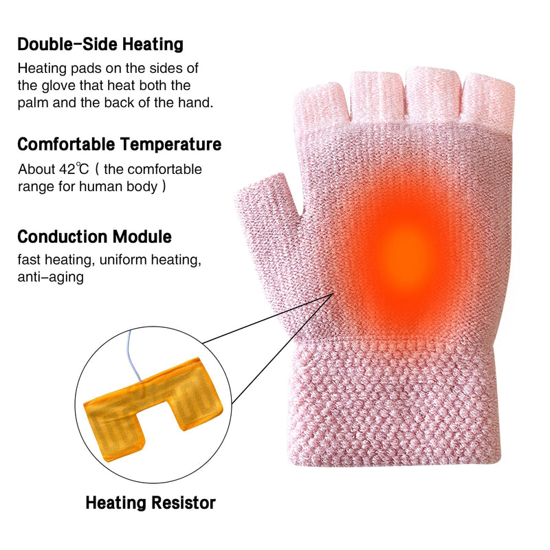 [Australia - AusPower] - Women's & Men's USB Heated Gloves Mitten Full & Half Fingerless Winter Hands Warmer Laptop Gloves Pure Pink 