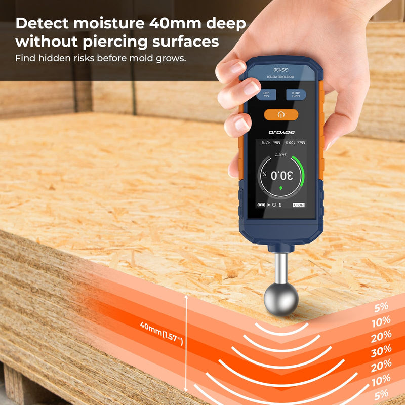 [Australia - AusPower] - Pinless Wood Moisture Meter for Walls & Drywall | Digital Moisture Detector, Concrete Moisture Meter & Firewood Reader | GS130 USB-C Rechargeable Humidity Tester 