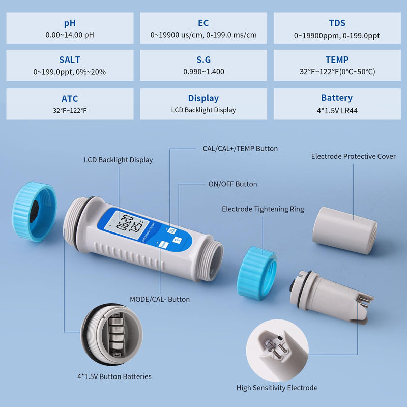 [Australia - AusPower] - pH Meter and EC Tester, Bluetooth Hydroponics EC PPM Meter, 6-in-1 DWC pH EC TDS Meter Digital Water Tester with ATC for Hydroponics Growing System, Agricultural Irrigation, Ponds, Aquarium 