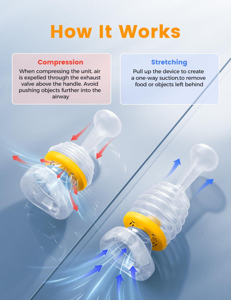 [Australia - AusPower] - Choking Rescue Device,Anti Choking Device, Automatic Choking Rescue Device Choking Device for Kids and Adults,Home Use Kit, Portable Suction Rescue Device 
