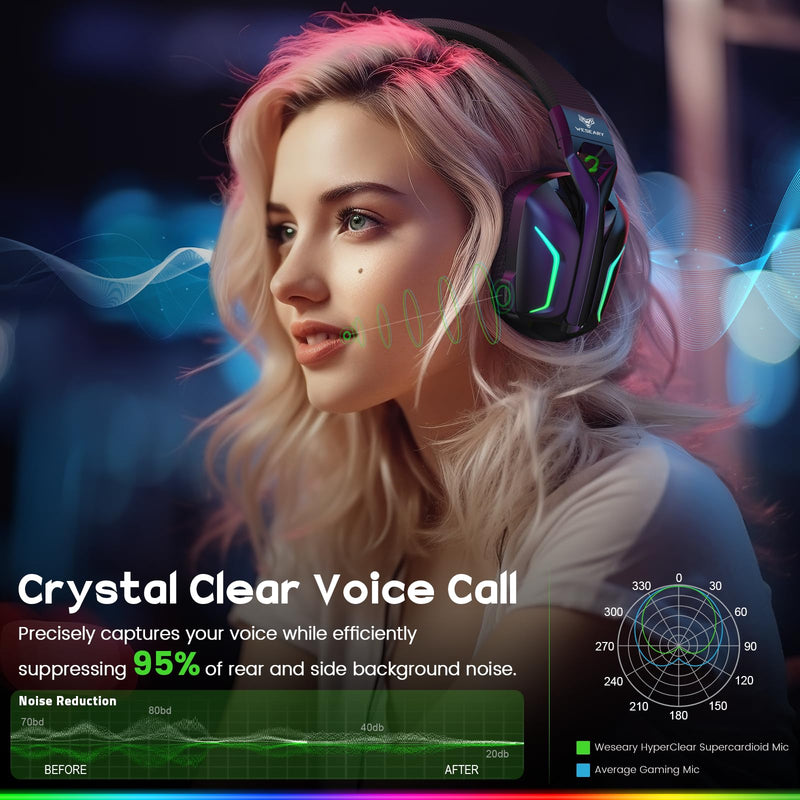 [Australia - AusPower] - 7.1 Wireless Gaming Headset with Microphone for PS4, PS5, PC, Switch, Mac, 2.4GHz Bluetooth Gaming Headphones with Crystal-Clear Mic, 50Hr Battery, Cool RGB Black Standard-Wireless 