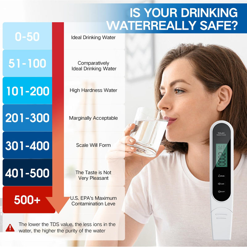 [Australia - AusPower] - 4 in 1 Digital Water Quality Tester, Accurate and Reliable Digital TDS EC & Temp(°C,°F) TDS Water Tester, 0-9990PPM TDS Meter for Drinking Water RO/DI System Aquarium（2025 New） (White) White 