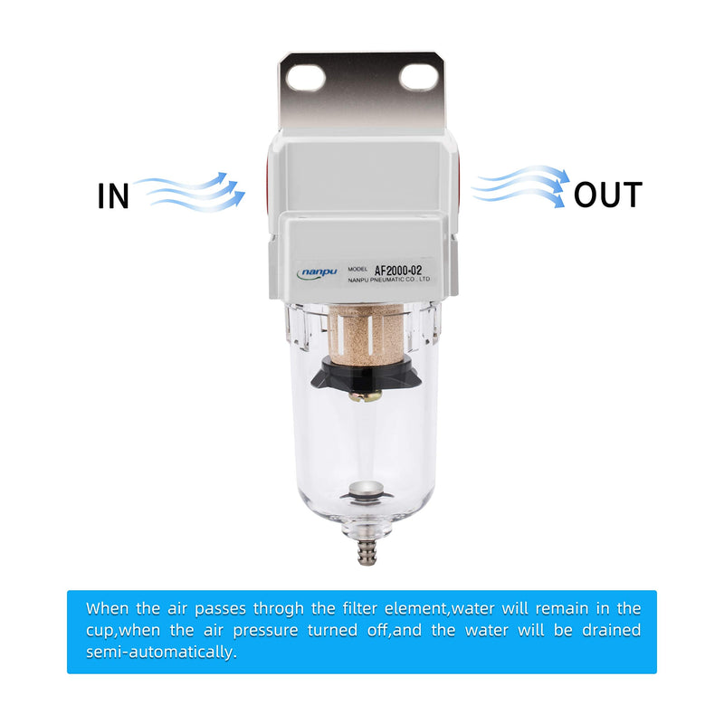 [Australia - AusPower] - NANPU 1/4" NPT Compressed Air Line Filter, 5 Micron Brass Element, Bracket, Poly Bowl, 145 psi 