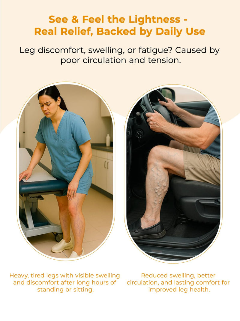 Leg Massager for Circulation and Pain Relief, Lymphatic Drainage & Varicose Veins Support - Calf, Foot & Knee Massager with SoothingPulse, Heat, Light & Vibration - White